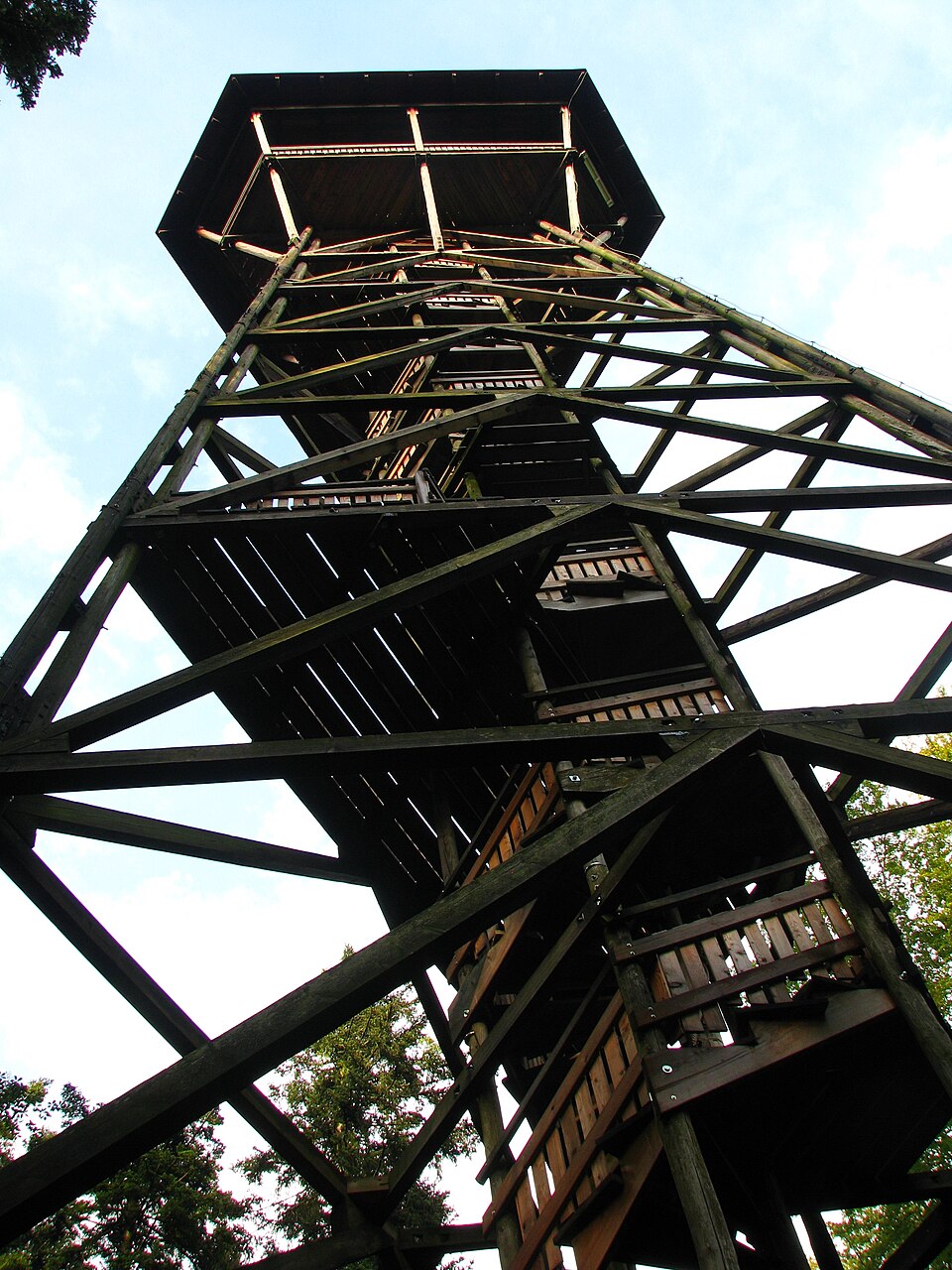 A photograph of Loorenkopf tower