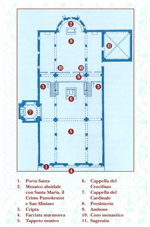 San Miniato al Monte