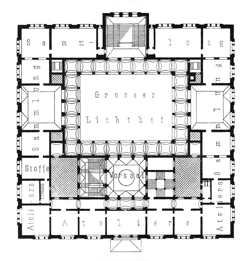 A photograph of Martin-Gropius-Bau