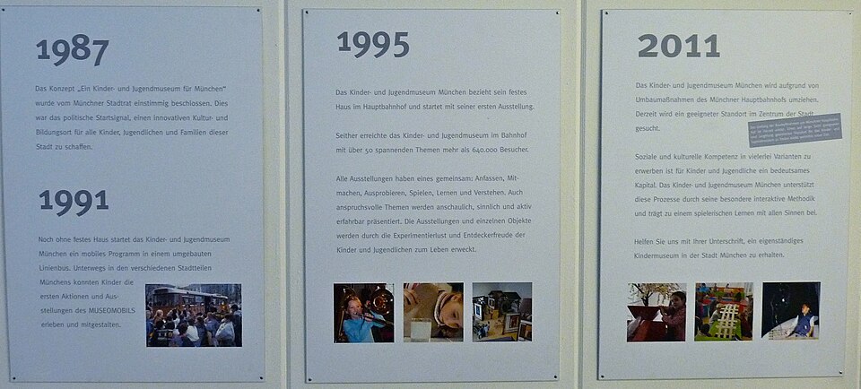 A photograph of Kinder- und Jugendmuseum München
