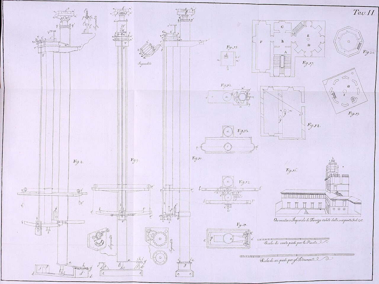 La Specola fotoğrafı