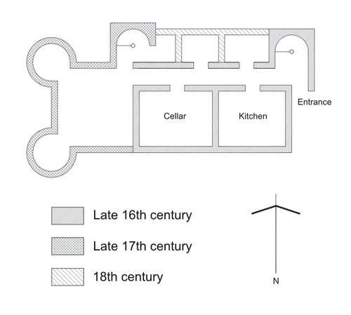 Bedlay Castle