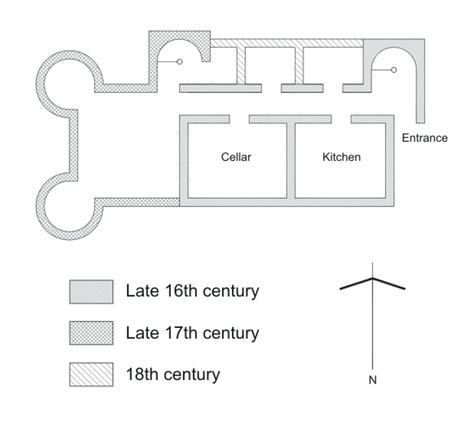 A photograph of Bedlay Castle