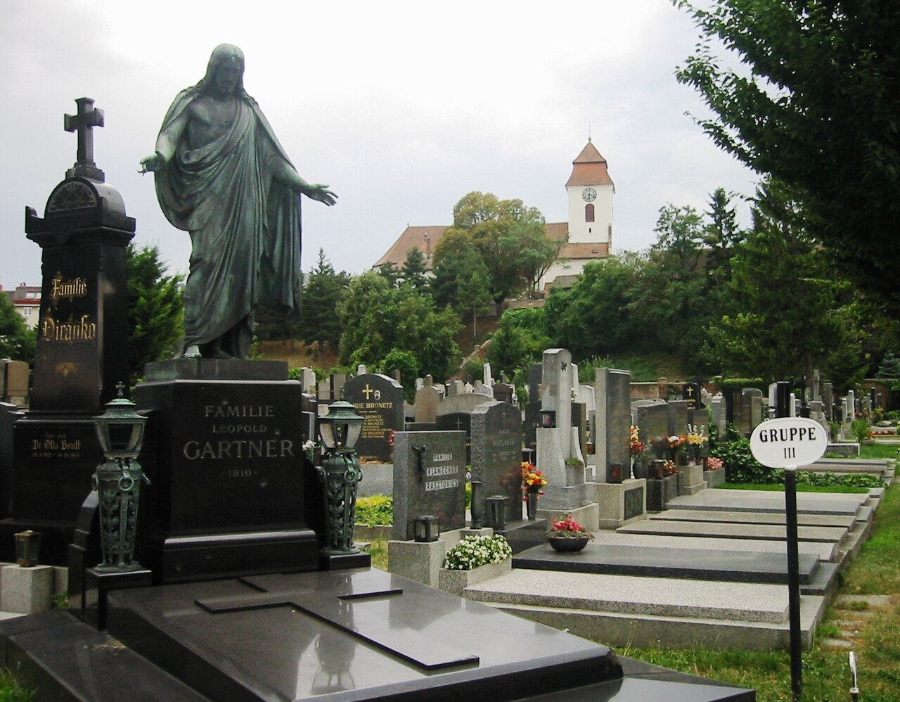 Friedhof Simmering