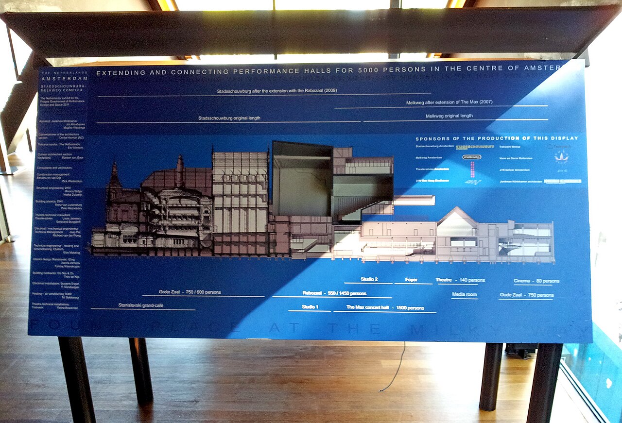 Melkweg fotoğrafı