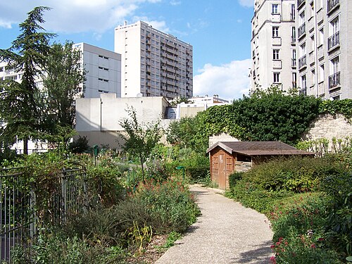 jardin d'immeubles du boulevard de l'Hôpital