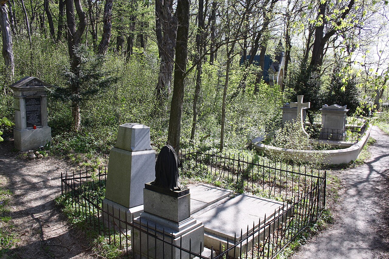 Kahlenberger Friedhof