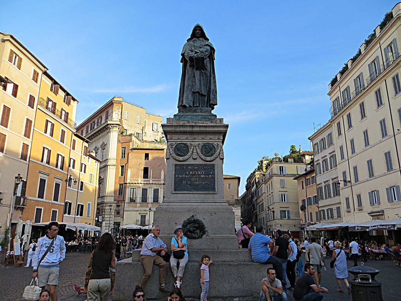 Campo de' Fiori