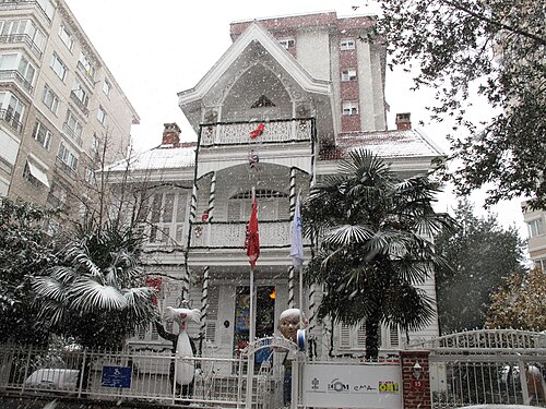 İstanbul Oyuncak Müzesi