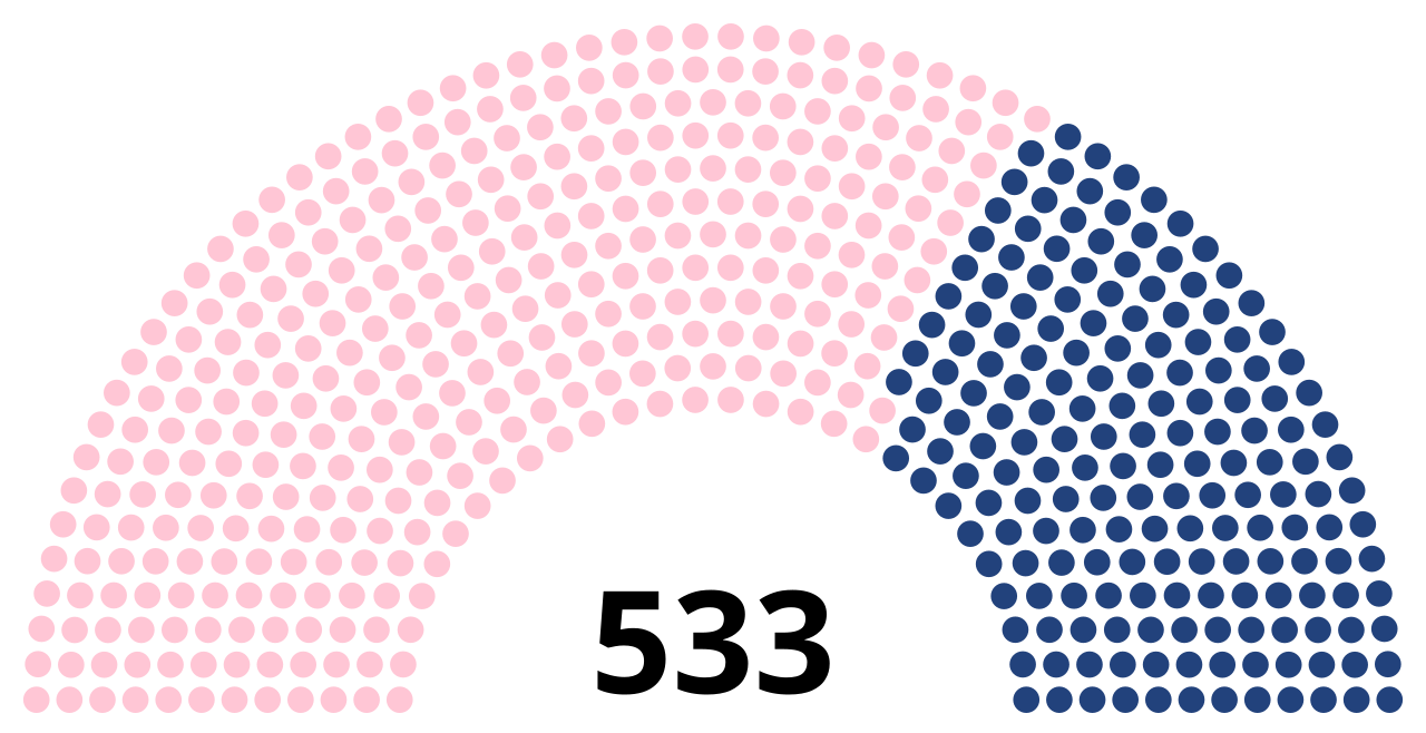 صورة Assemblée nationale