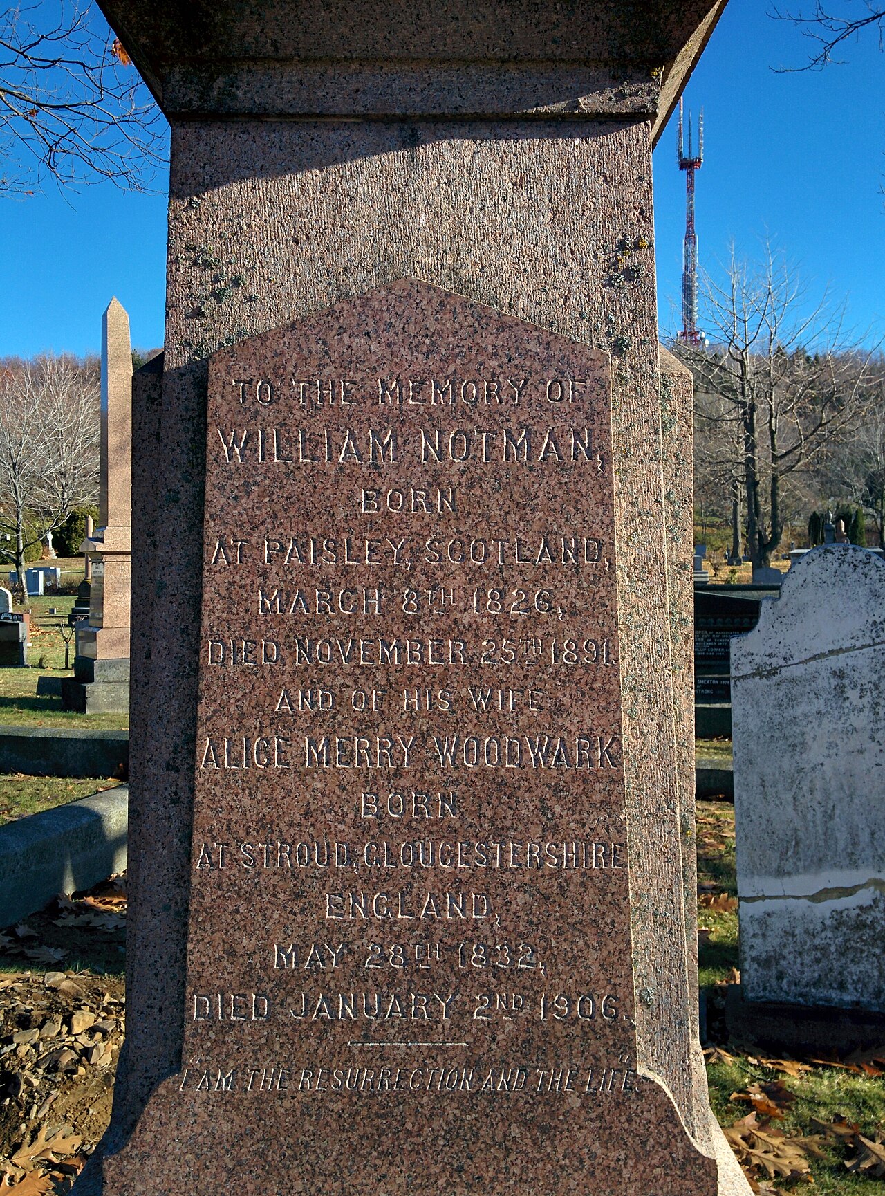 William Notman