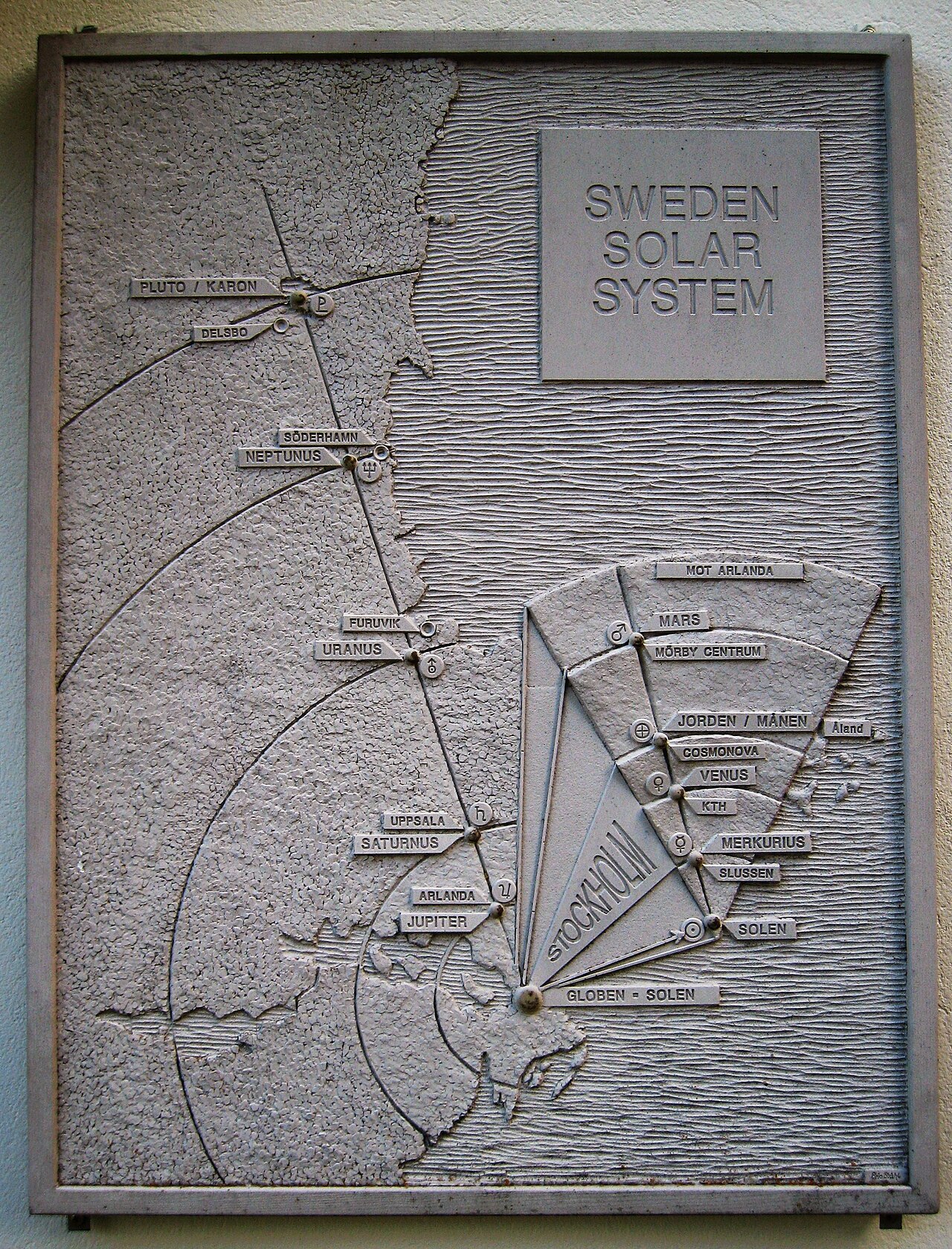 Sweden Solar System fotoğrafı