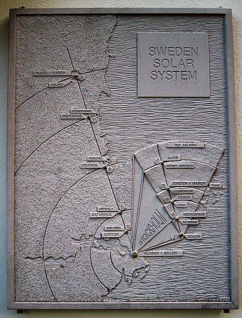 Sweden Solar System