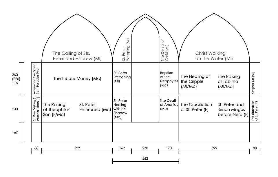 A photograph of Brancacci Chapel