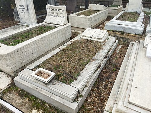 Cebeci Asri Cemetery