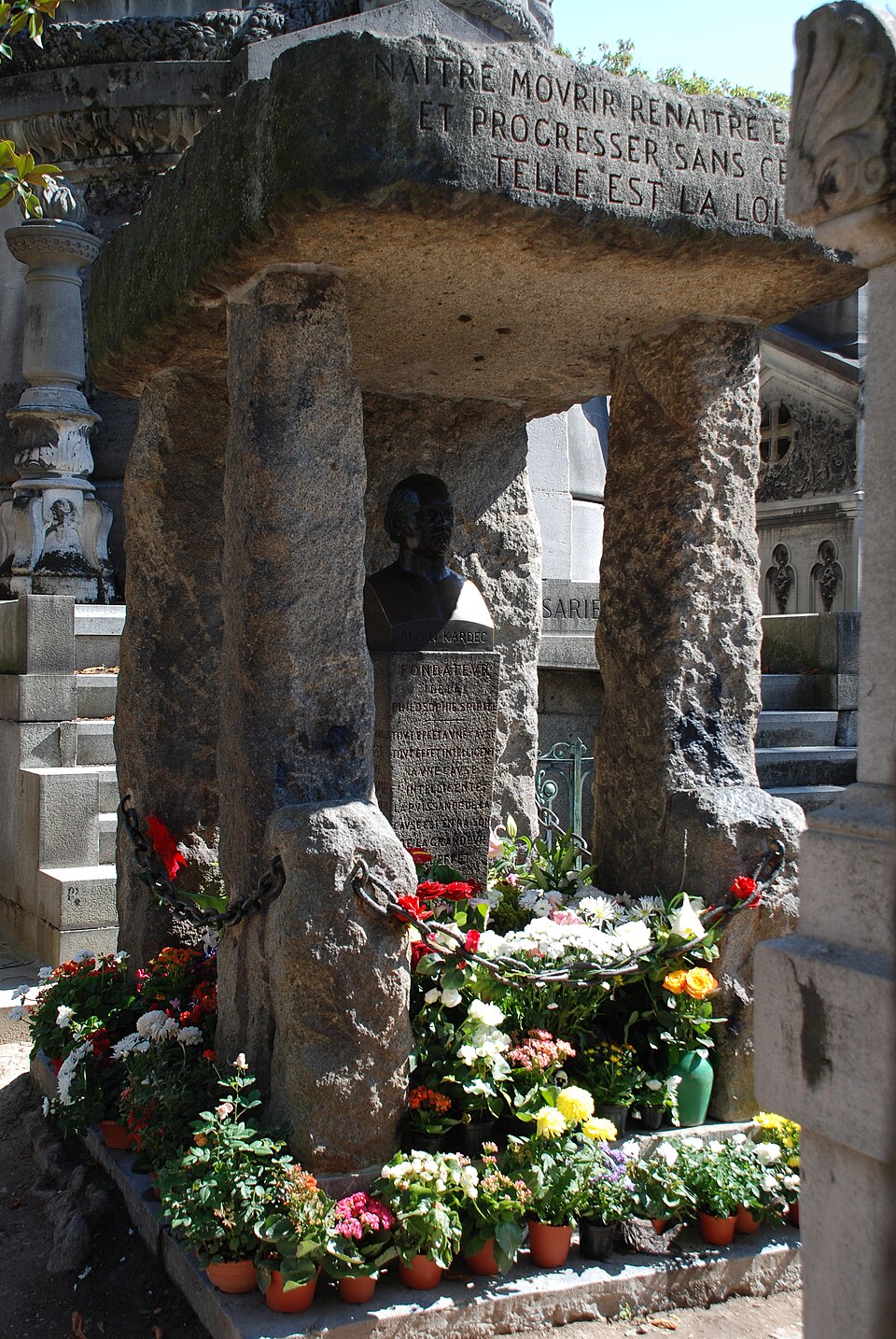 A photograph of Allan Kardec's tomb