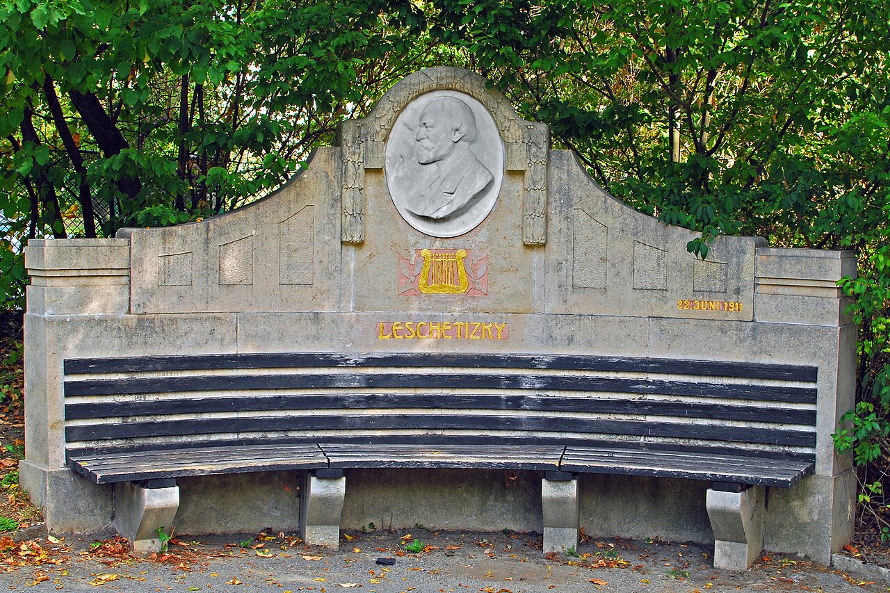 Theodor-Hermann-von-Leschetizky-Bank