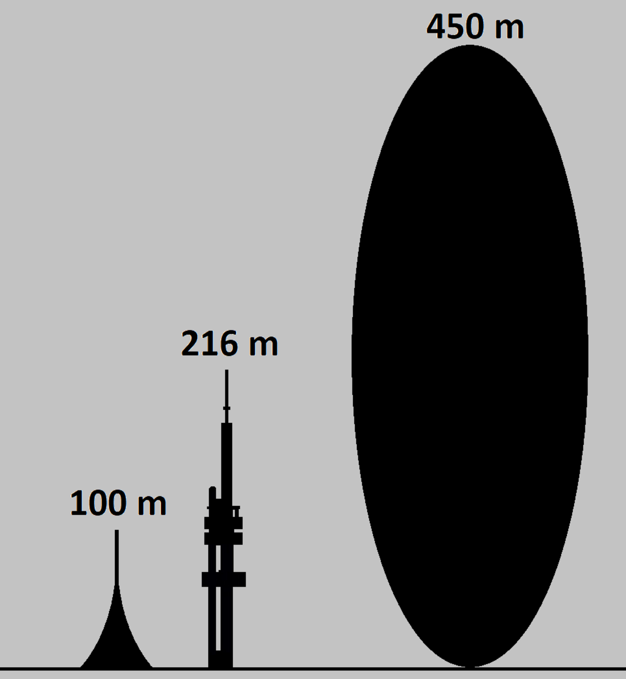 Una fotografia di Žižkov Television Tower