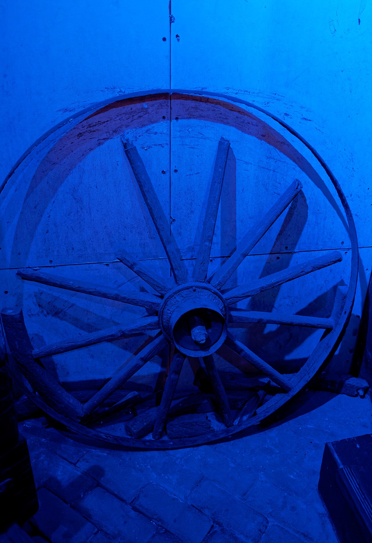 Torture Museum fotoğrafı