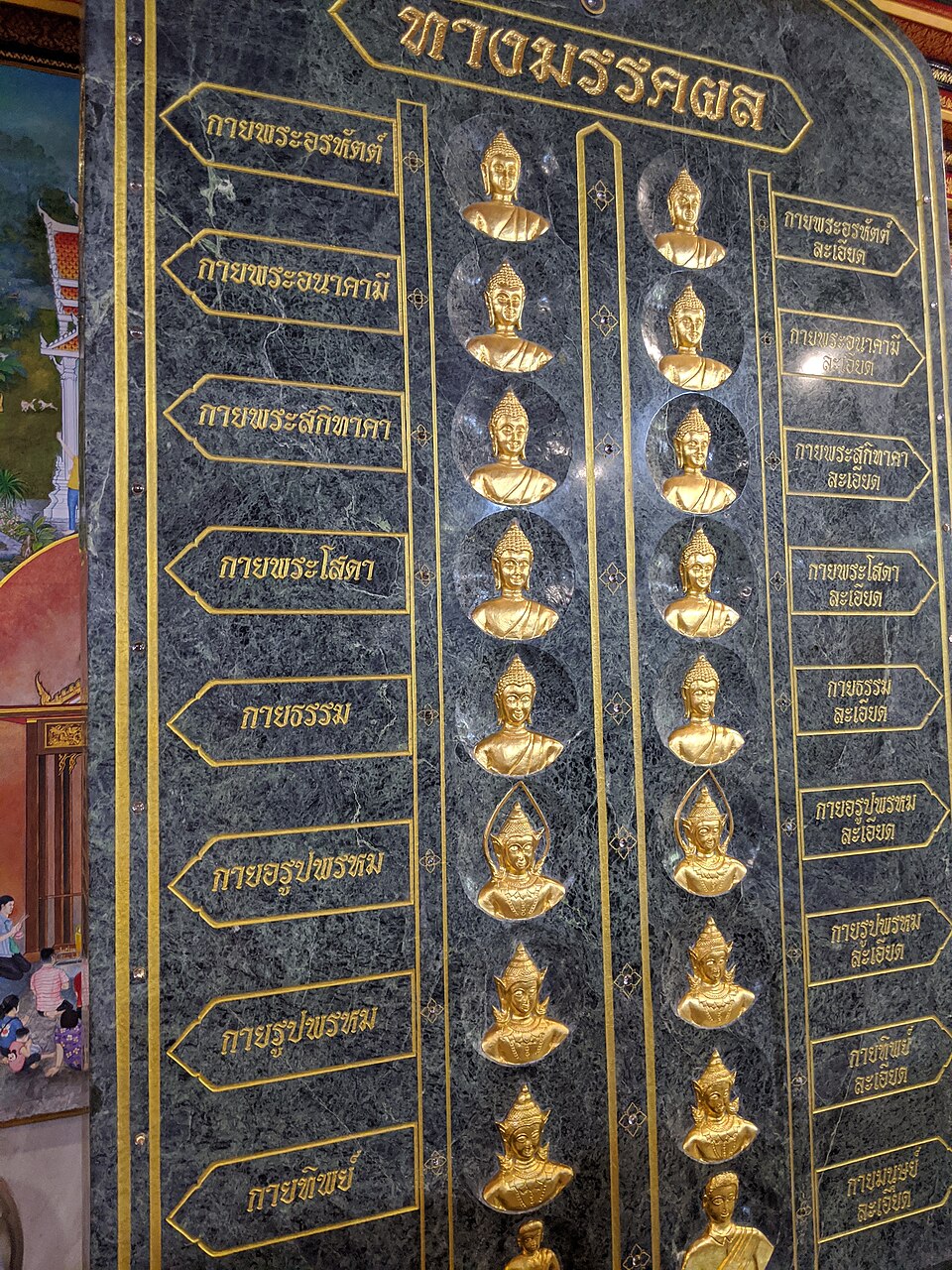 A photograph of Wat Paknam Phasi Charoen