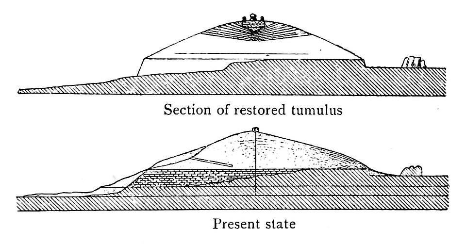 A photograph of Tumulus of Alyattes