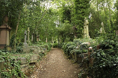 Highgate Mezarlığı