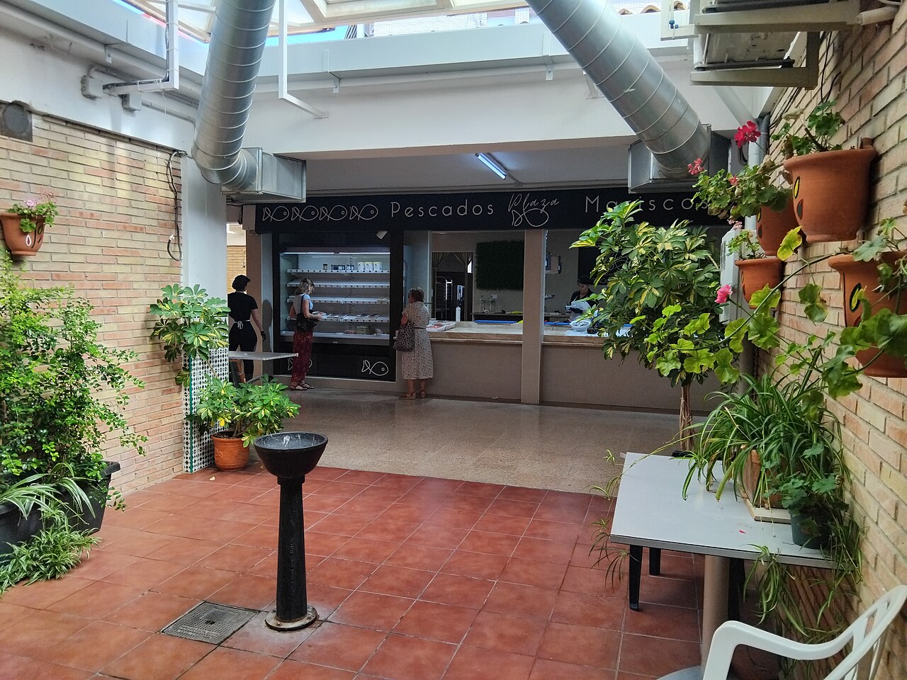 Mercado de Abastos