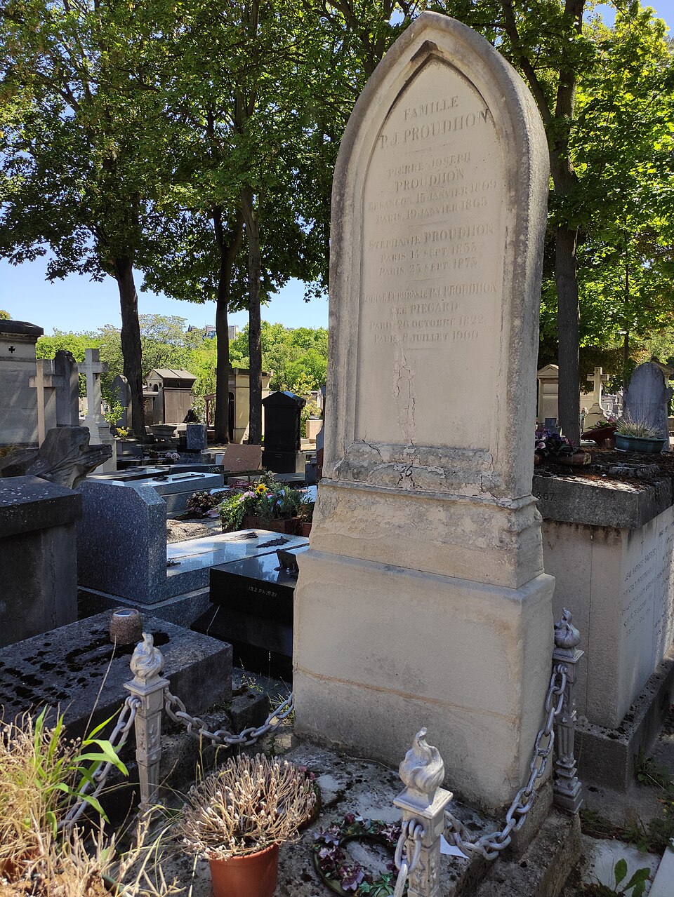 A photograph of Famille Proudhon