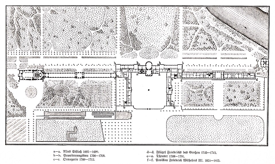 A photograph of Charlottenburg Palace