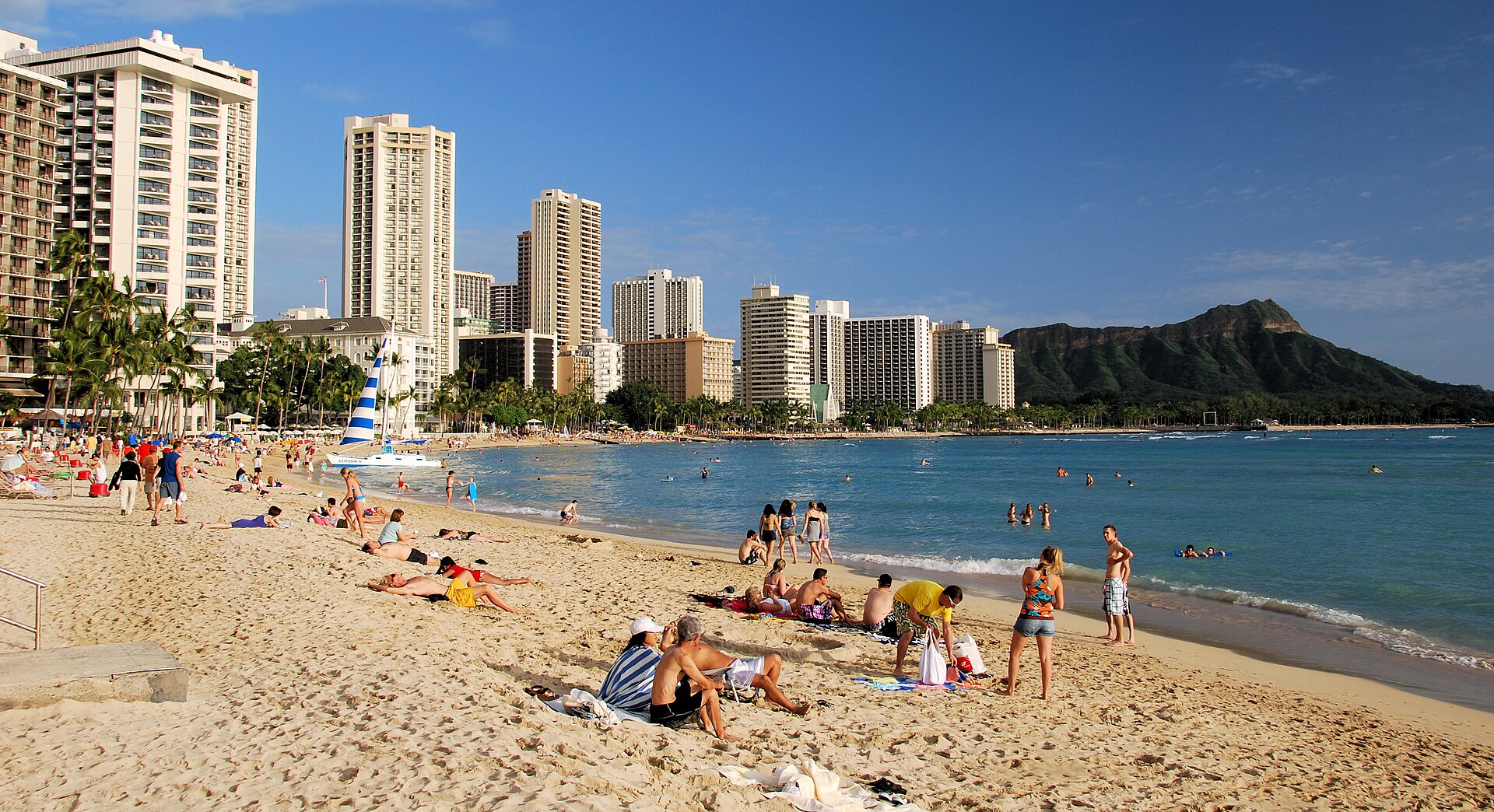 Waikīkī Beach