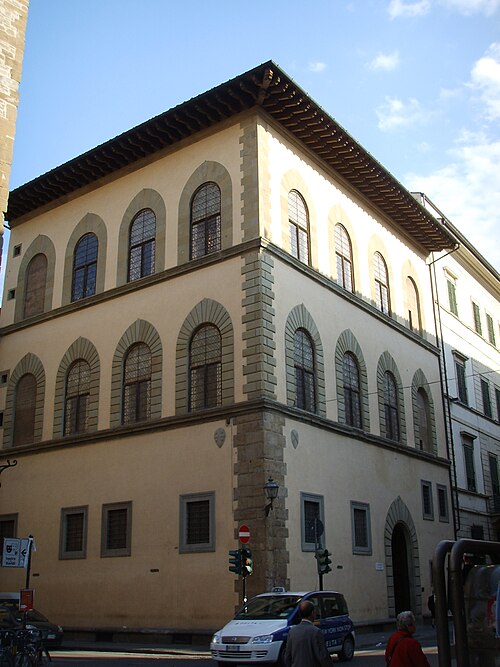 Museo Horne