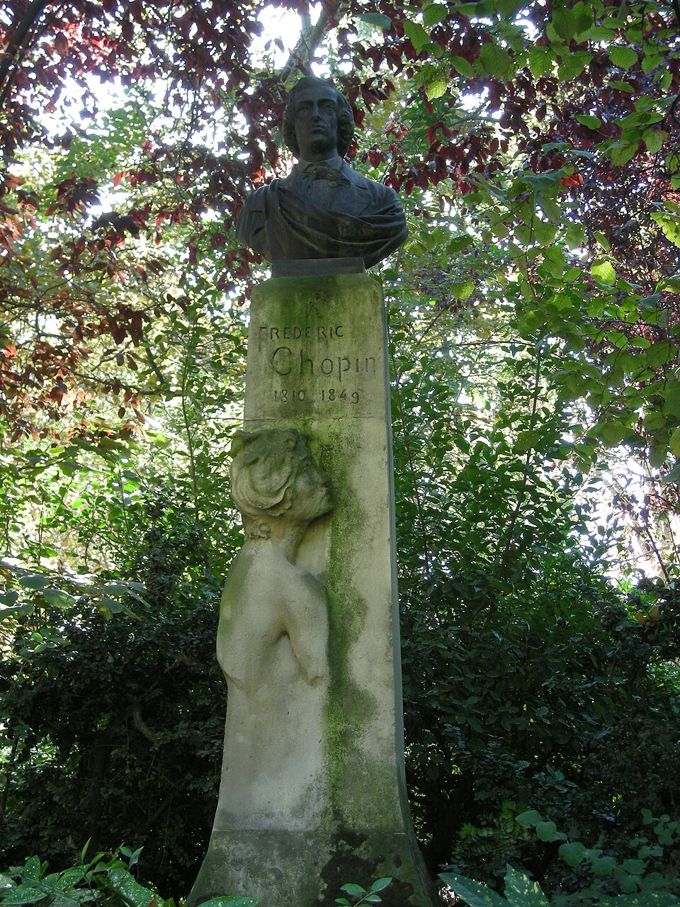 A photograph of Frédéric Chopin