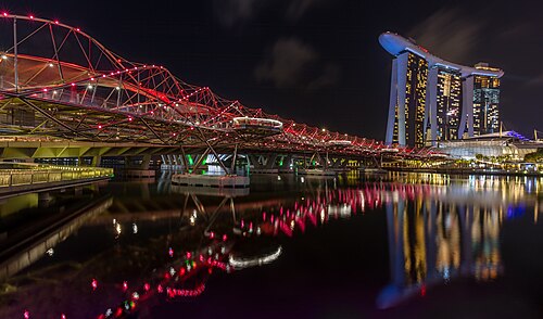 The Helix Bridge
