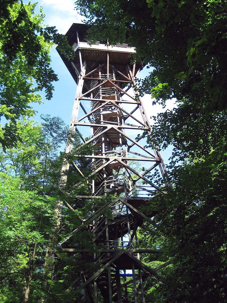 A photograph of Adlisberg