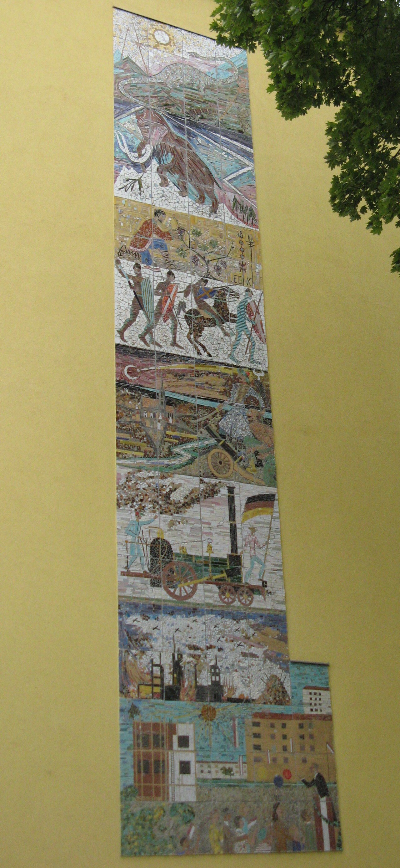 Szenen aus der Geschichte Favoritens