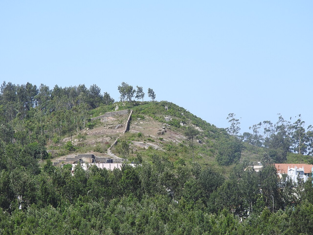 Church Hill